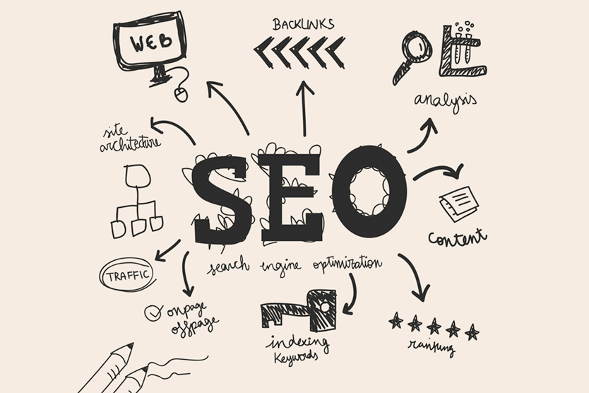 SEO features